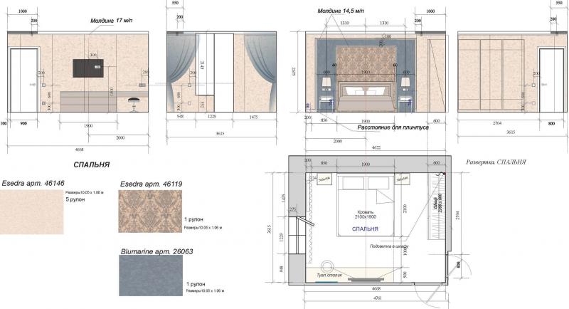 План спальной комнаты План спальни